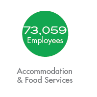 Accommodation@2x