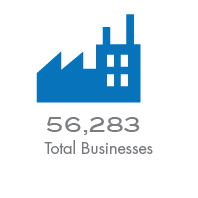 Total Businesses@2x