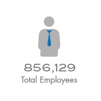Total Employees@2x