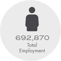 Total Employment@2x
