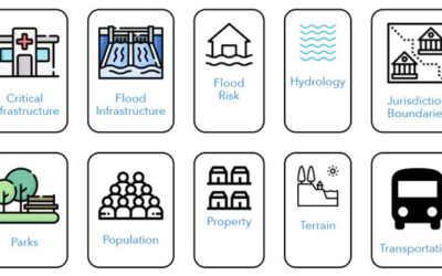 NHA Comments on TWDB State Flood Plan Ranking Criteria