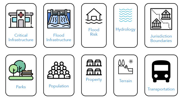 NHA Comments on TWDB State Flood Plan Ranking Criteria